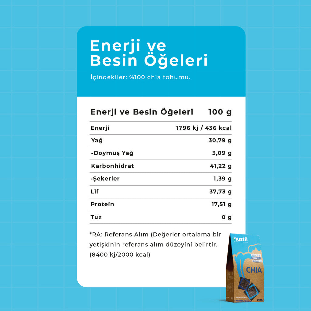 NUSTİL Chia Tohumu Besin Değerleri