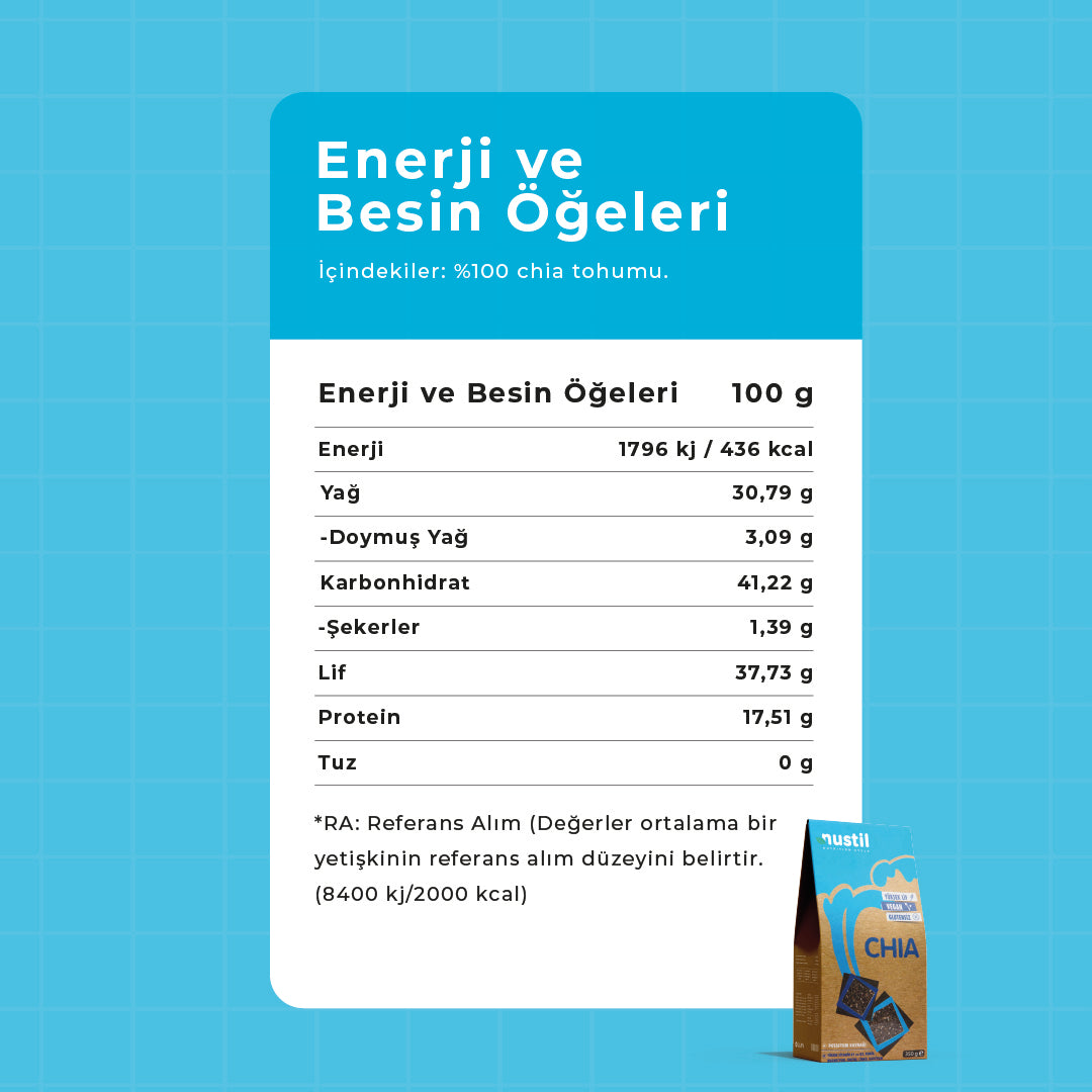 NUSTİL Chia Tohumu Besin Değerleri