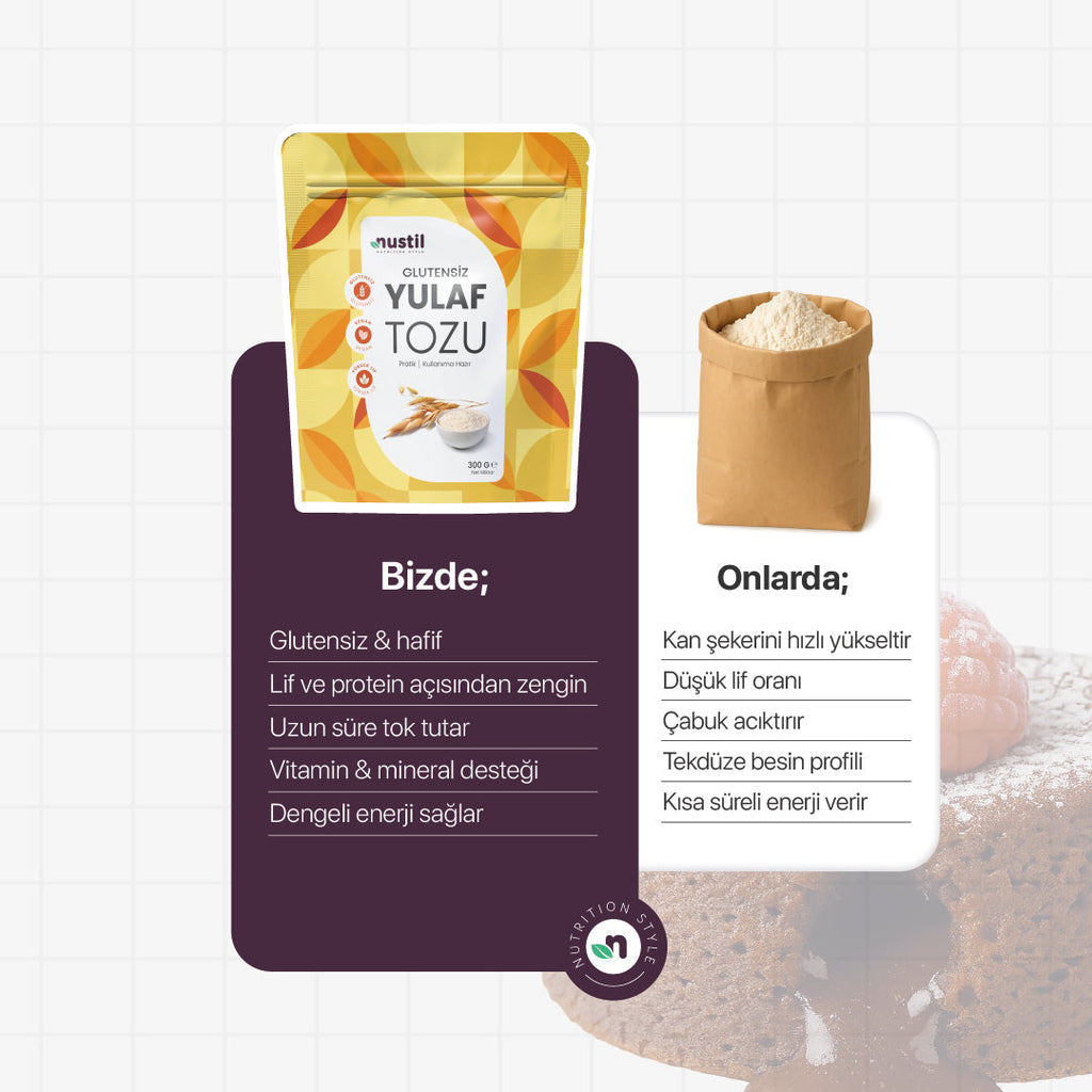 NUSTİL Glutensiz Yulaf Tozu 300g