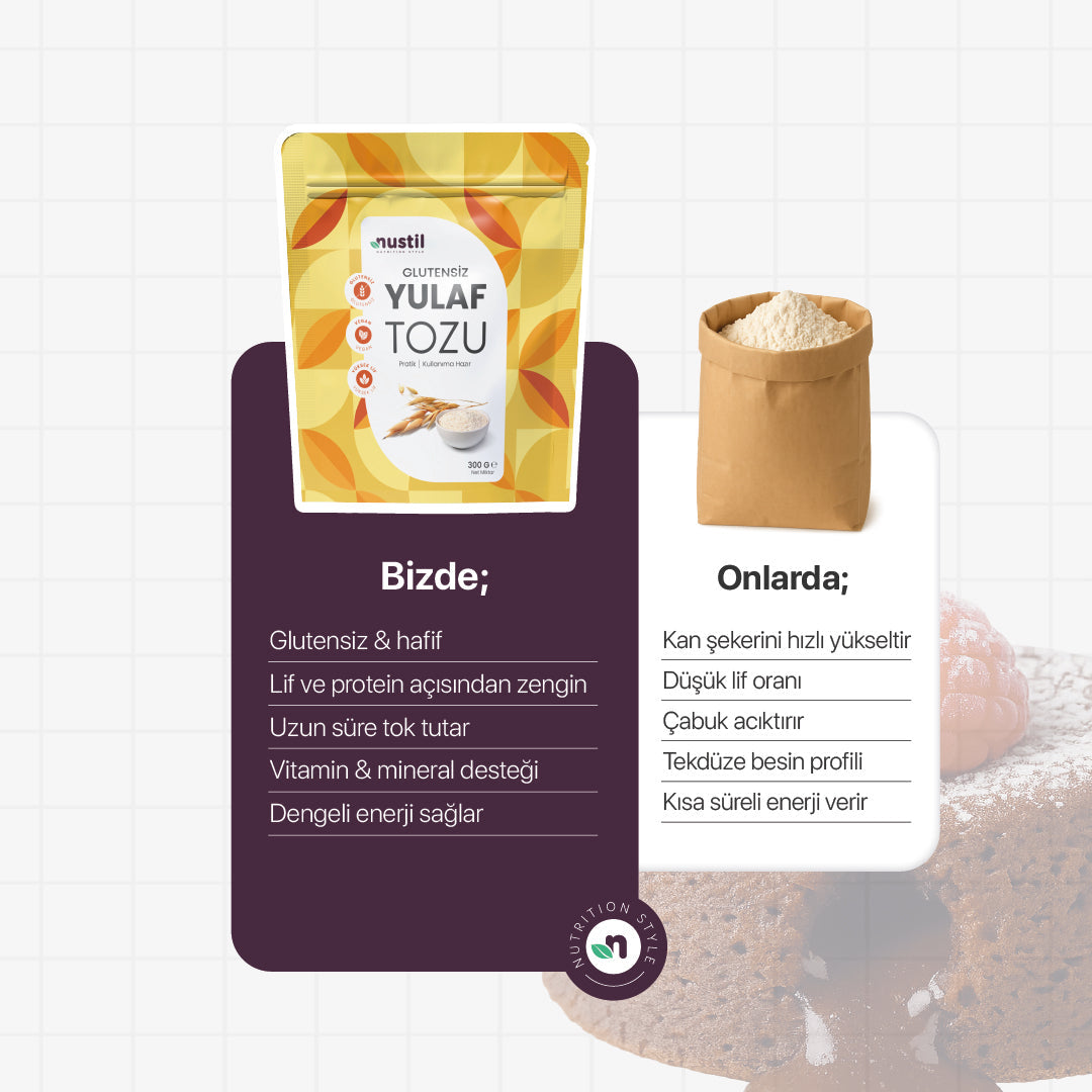 NUSTİL Glutensiz Yulaf Tozu 300g